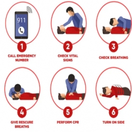 Cpr Care